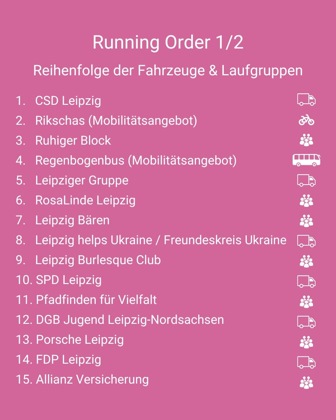 Running Order 2025 1 von 2