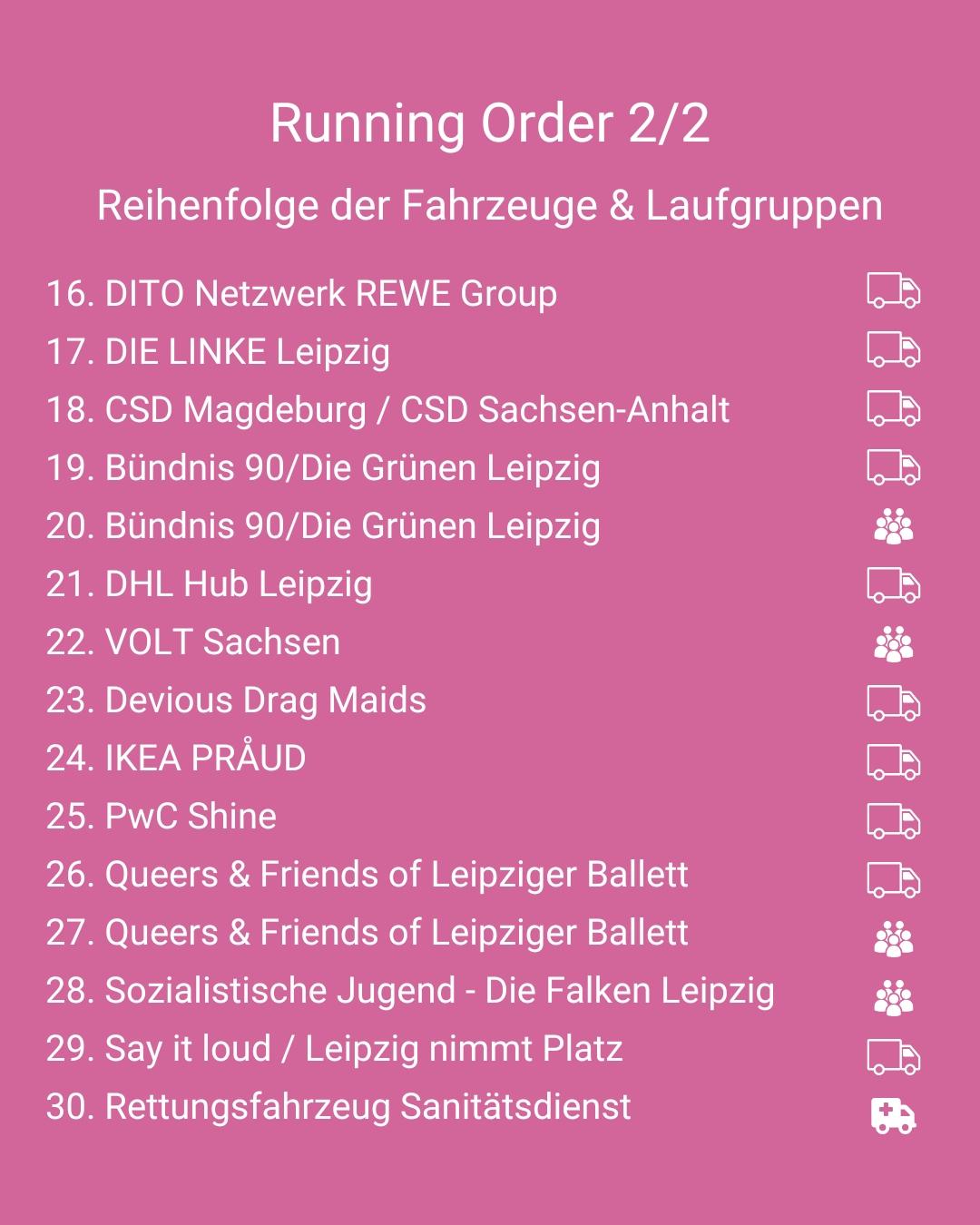 Running Order 2025 1 von 2